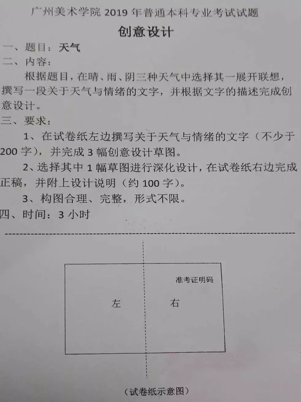 重磅发布|2019年九大美院最全考题汇总！只有想不到没有考不到！