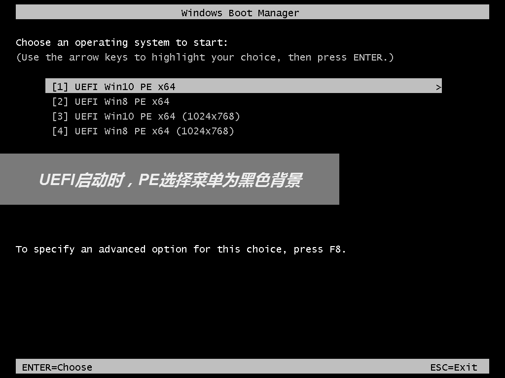 电脑系统崩溃、忘记开机密码怎么办？|PE系统使用教程（1）