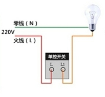 一灯双控开关如何接线实现单控功能