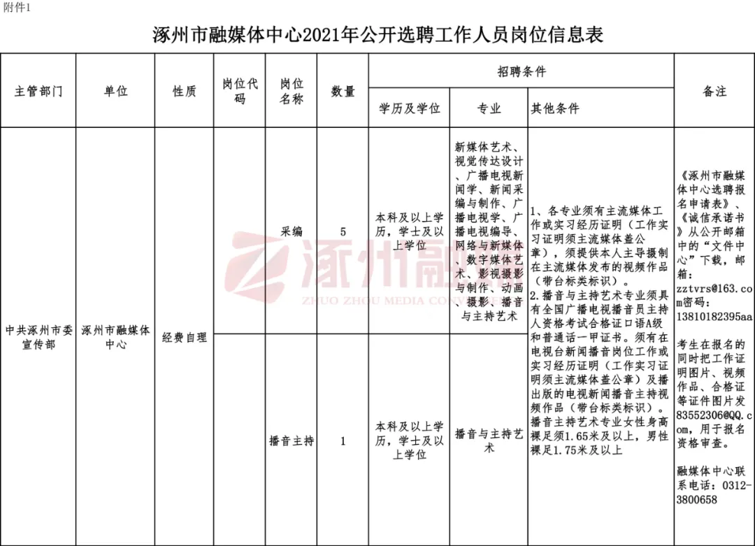 2017香河教师招聘（机关）