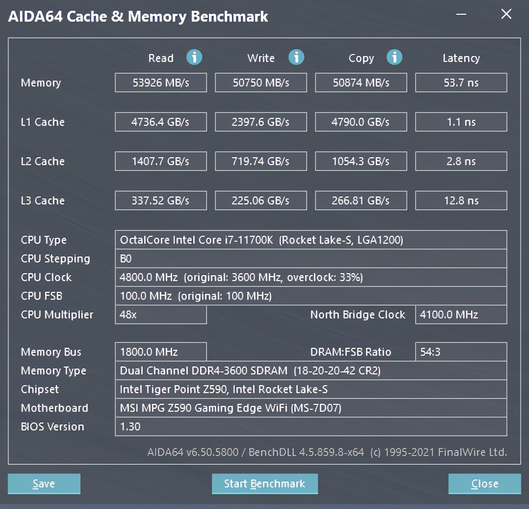 intel i7-12700K零售版首发体验：赶超AMD！12代能否一战封神？