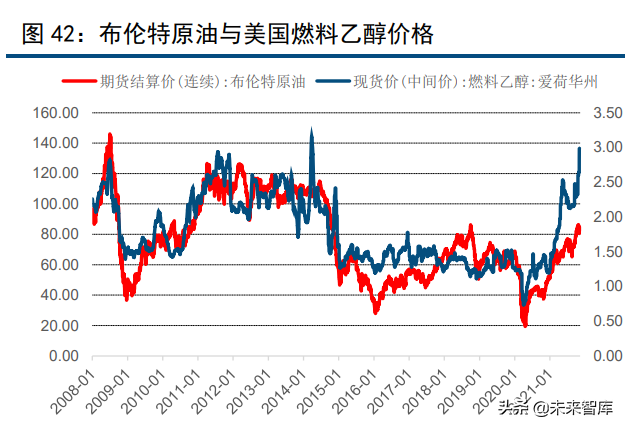 化工行业120页深度研究及投资策略：周期、龙头与新材料
