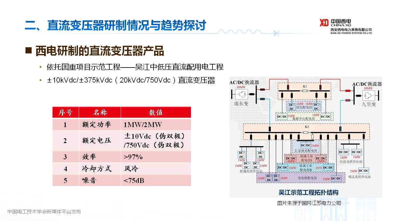 西安西電電力系統公司封磊博士：中壓直流變壓器研制與試驗技術