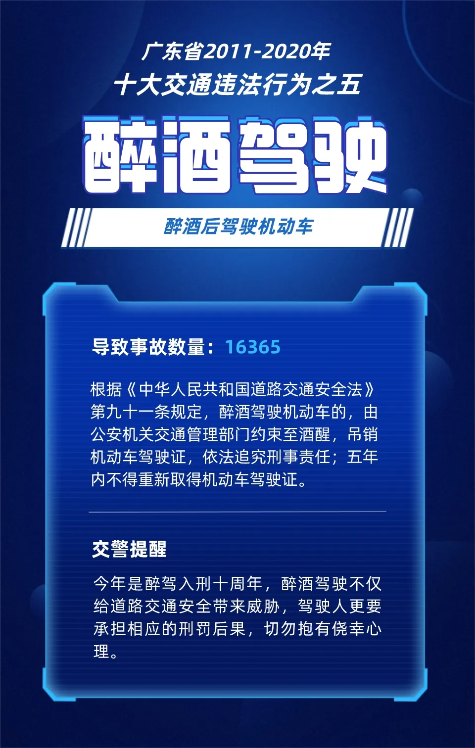 广东省交通违章,广东省交通违章查询