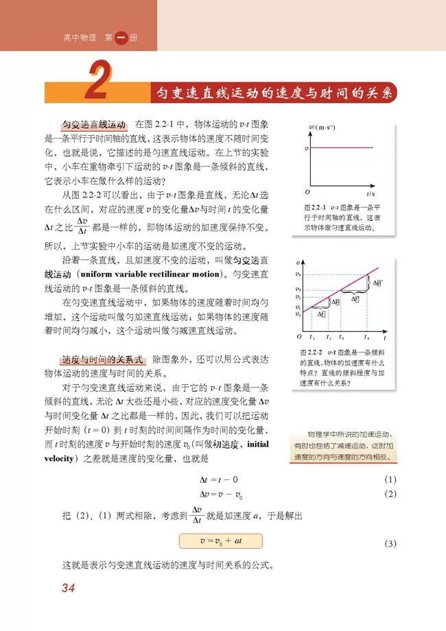 2020年高中物理（必修一）电子课本