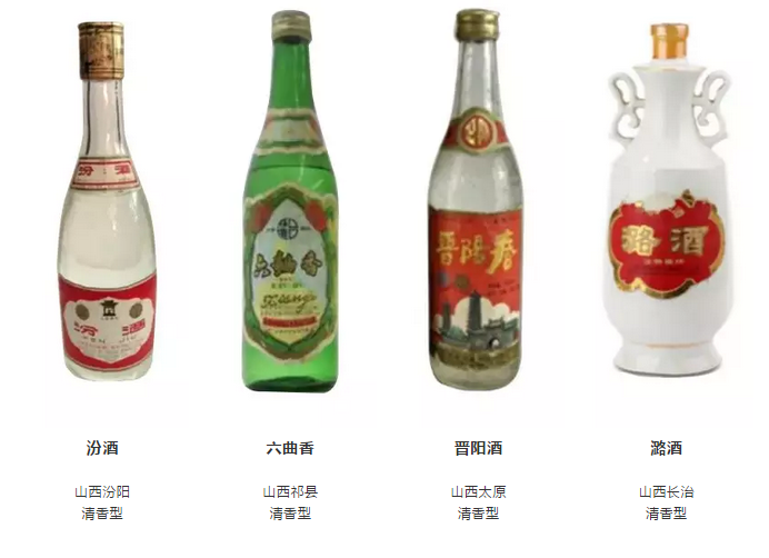 全国每个省份的白酒品牌大全，都在这里了，绝对有你不知道的