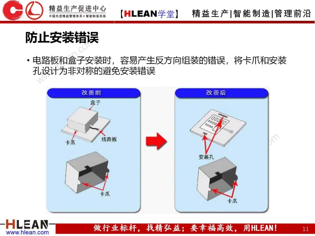 「精益学堂」POKA-YOKE 防错技术