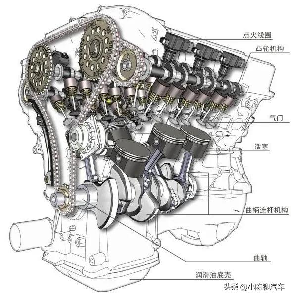 所有车的排气管都会滴水吗？排气管滴水原因分析