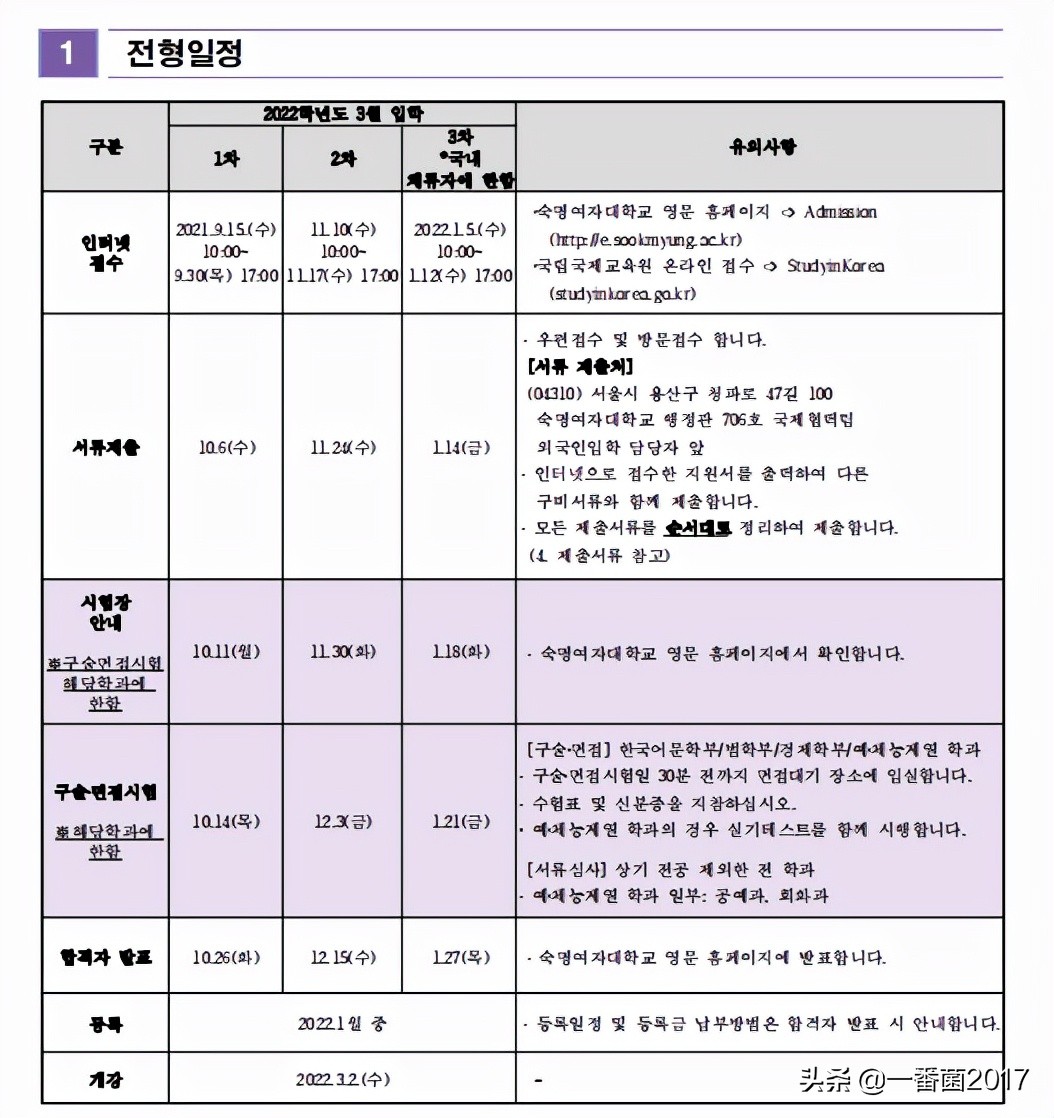 韩国留学 | 22年3月入学，本科有哪些学校有开设2批招生？