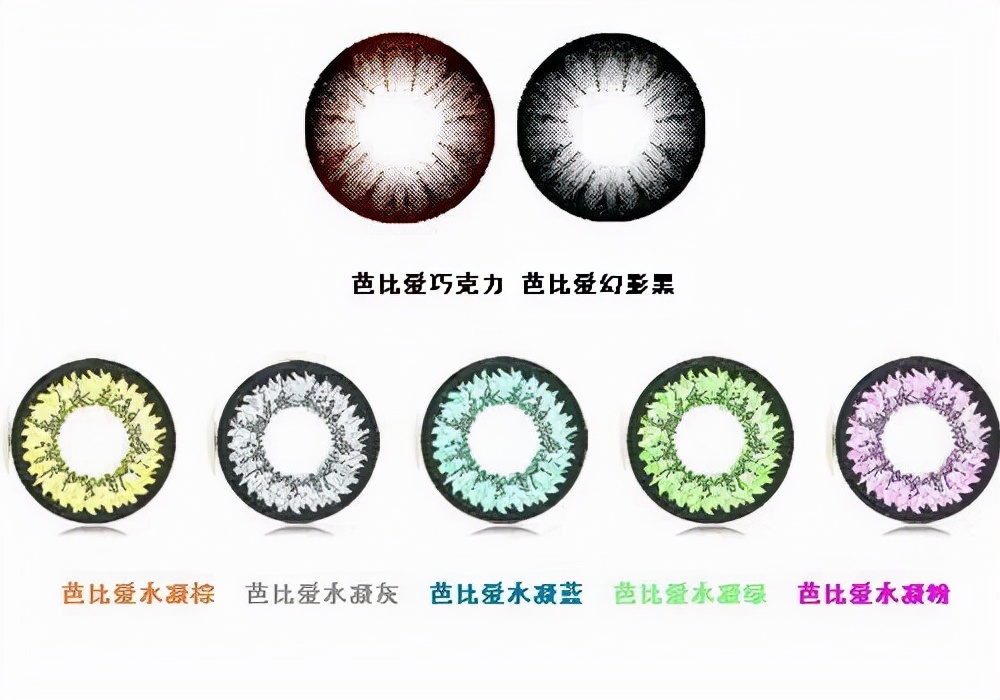 美瞳佩戴技巧：轻松戴上美瞳的正确方法和解决戴不进去的问题