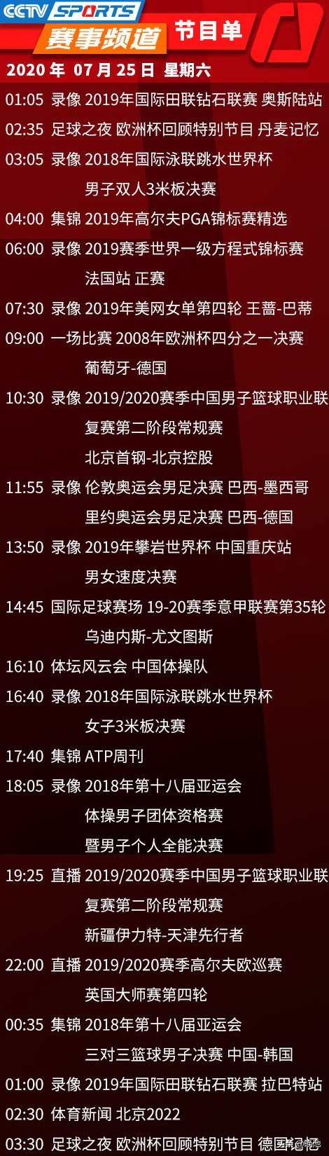 央视今日节目单，CCTV5直播2场中超恒大VS申花+意甲国米，5+转CBA