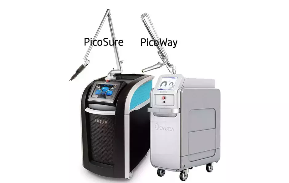 picoway,picoway赛诺龙 官网