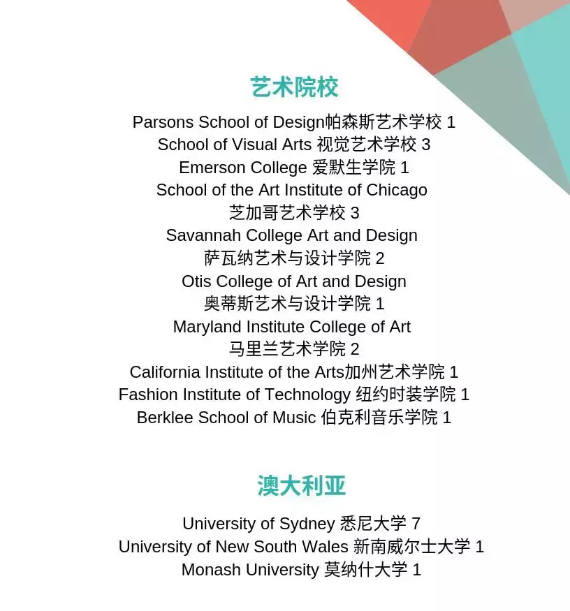 北大附中道尔顿学院：牛津、布朗、早稻田，海外名校录取喜报频传