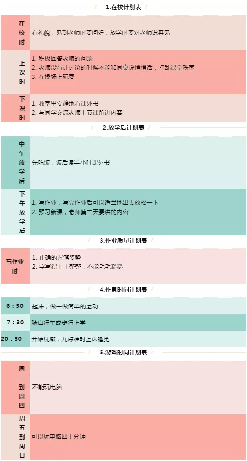 一年级是道坎,二年级是个坡,三年级是座峰
