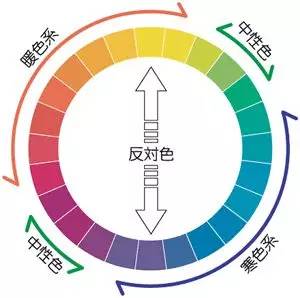 打底袜怎么挑才不土不丑？