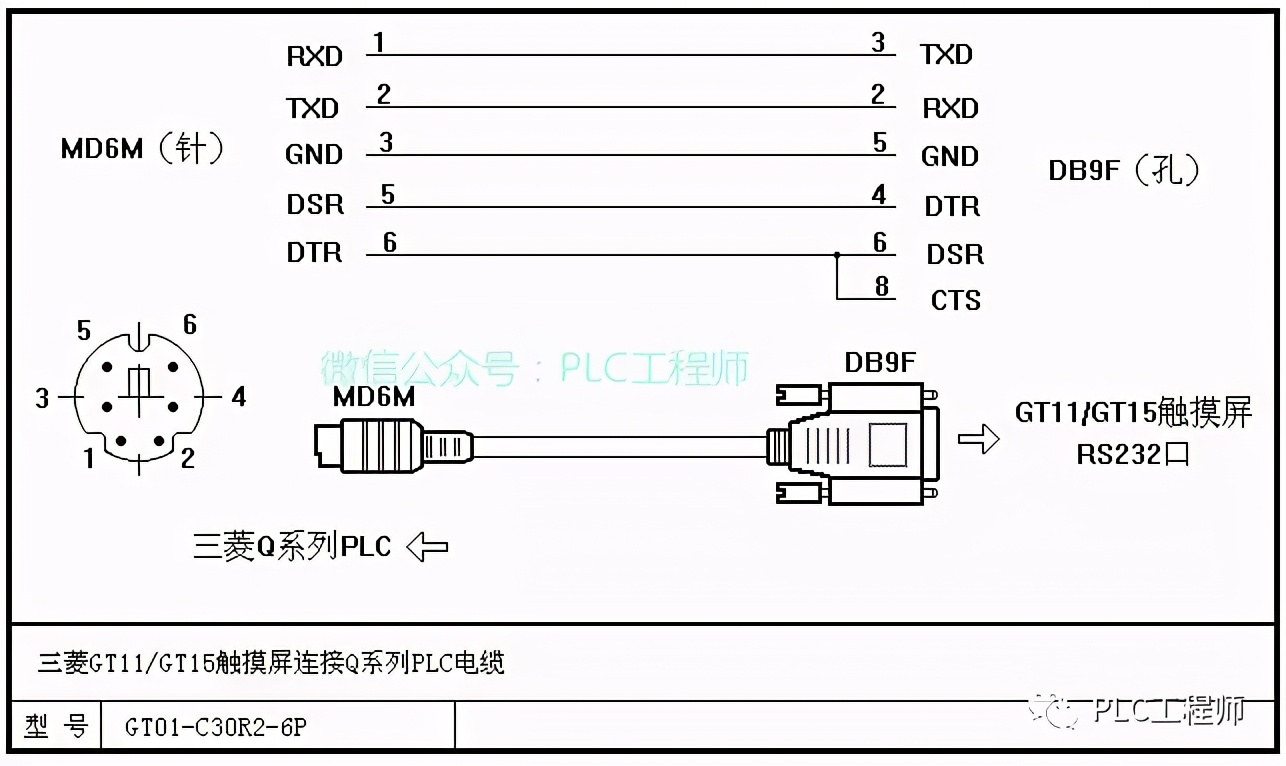 「PLC」30种主流PLC通讯电缆制作图