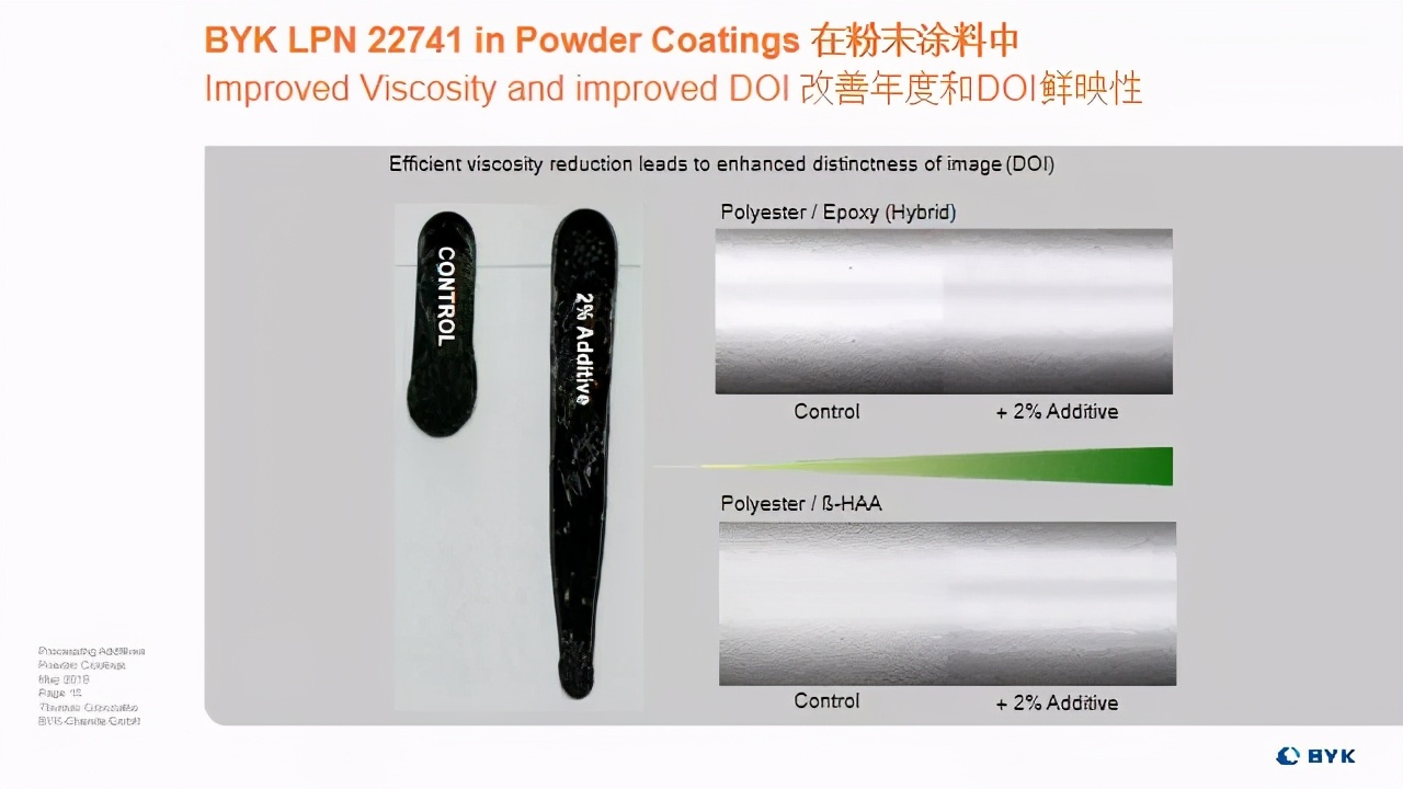 合肥科泰顺应涂料发展潮流，不断加大新产品推出速度