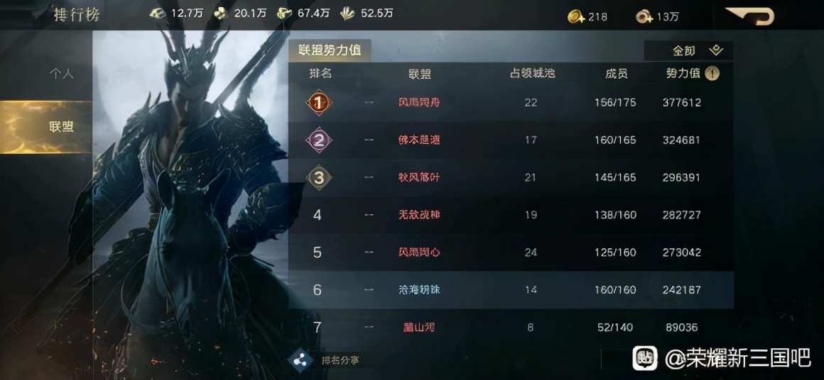 荣耀新三国战区史记 荣耀1017区记录贴