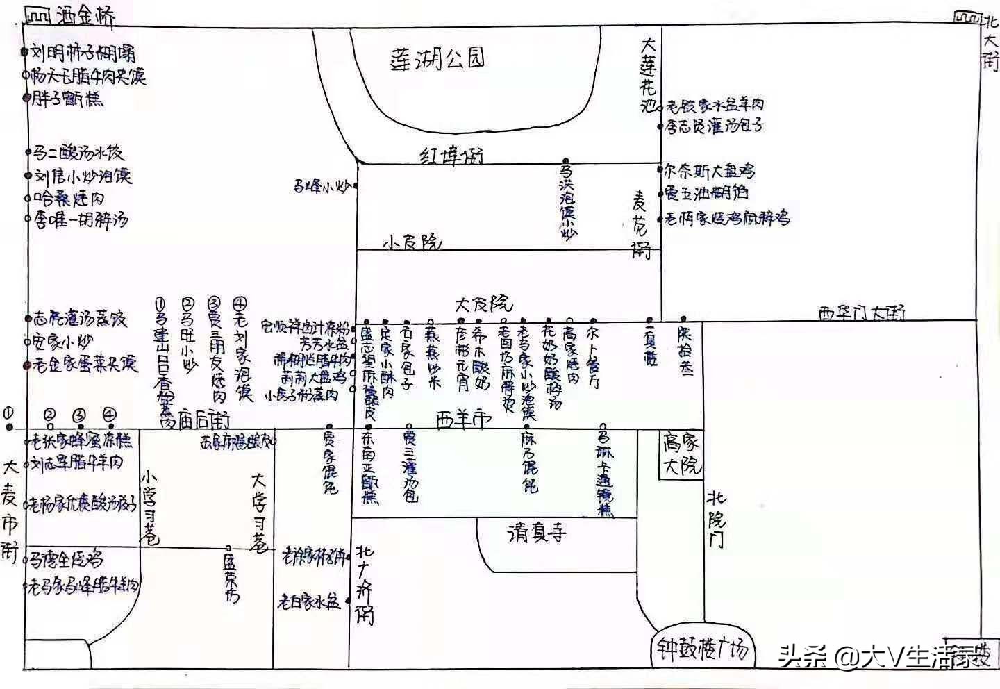 华山一日游旅行攻略