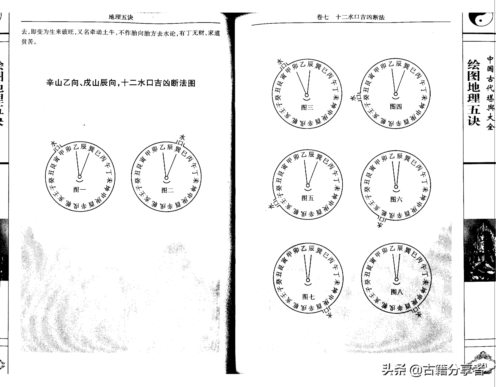 风水地理阴宅图解《地理五诀》3部份