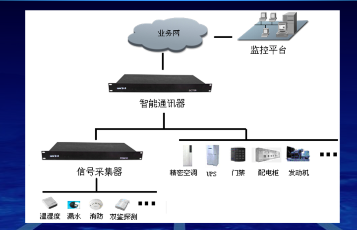 最新的完整机房建设方案，推荐弱电人收藏