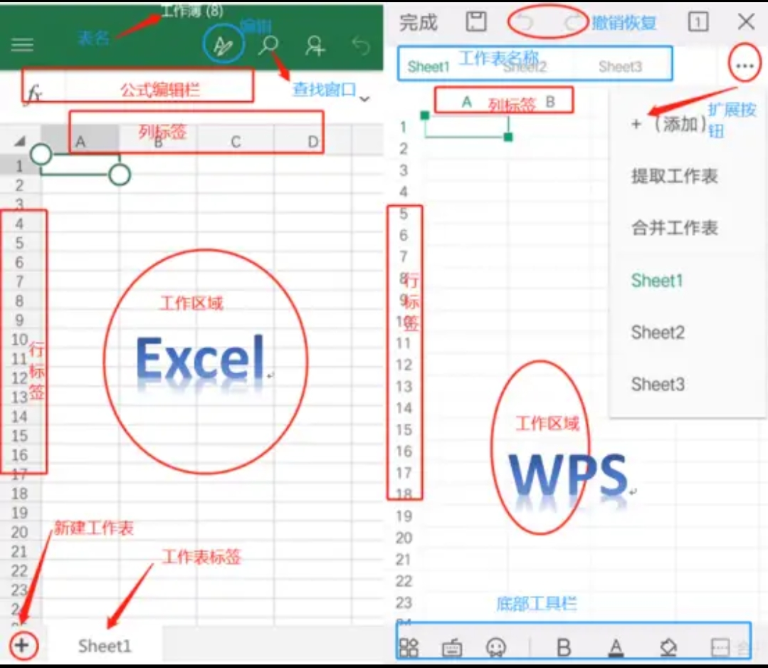 手机wps怎么重命名（零基础学习在手机上操作wps）