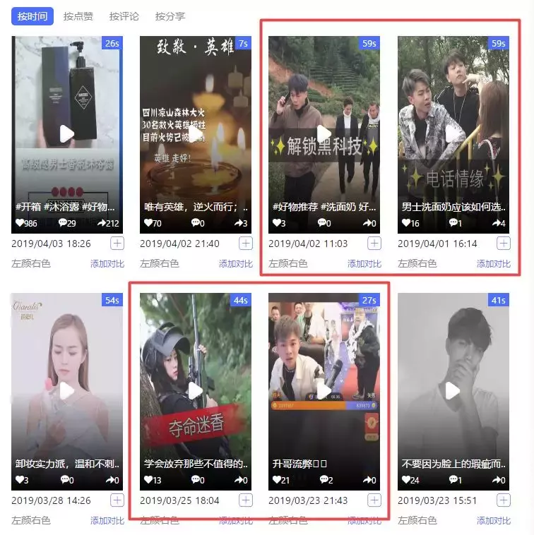 30天上榜销量榜17次，天猫商家“左颜右色”只因为改变了内容形式