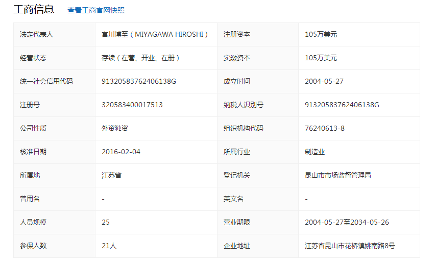 发动机零部件的哪些品牌才是主机厂配套？不要再被“忽悠”了