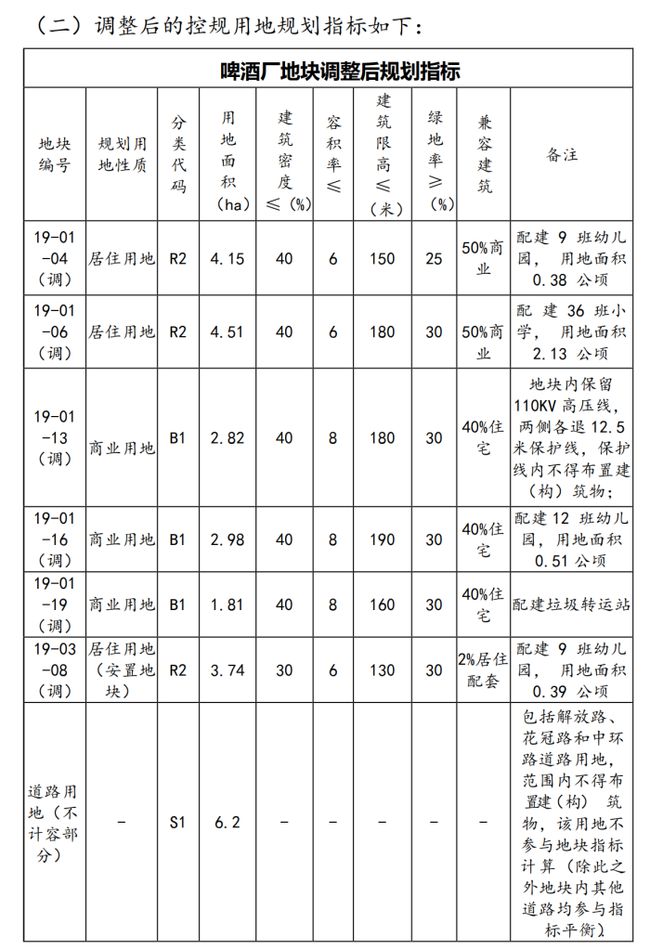 贵阳拆迁