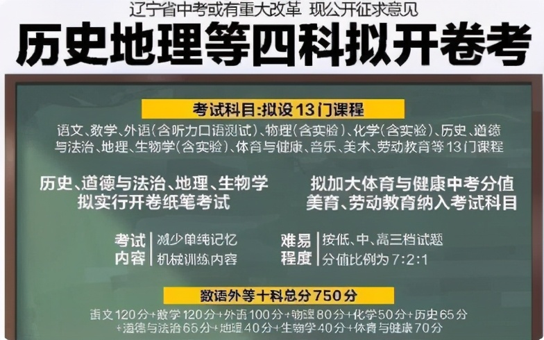 中考将迎来大变化，4门学科即将“开卷考试”？学生开心到起飞