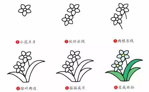 简笔画｜春季简笔画素材系列，好看易画，3分钟速成，建议收藏！