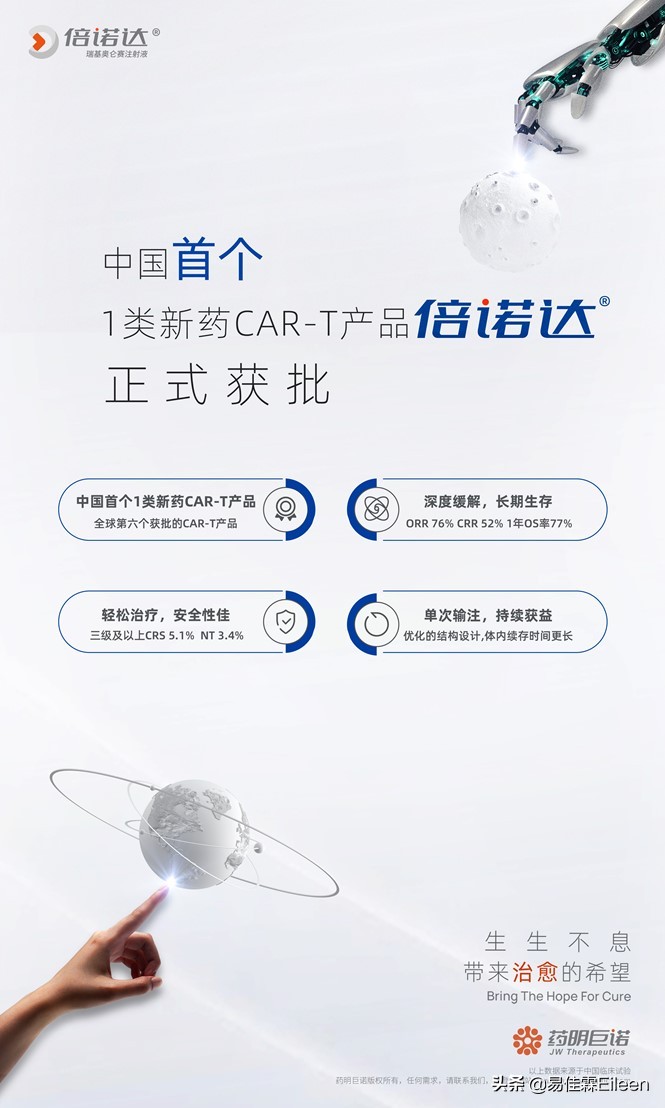 肿瘤免疫治疗是什么？120万一针的CAR-T用得起吗？保险能解决吗？