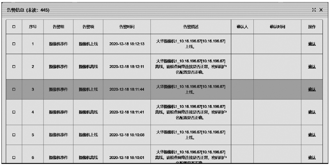 城市轨道交通变电所智能运维的关键技术及其应用