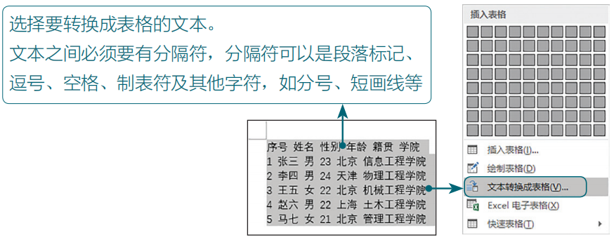 Word表格的常用基本操作