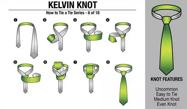 打领带的方法图解详细（快速打领带的三种方法）-第5张图片