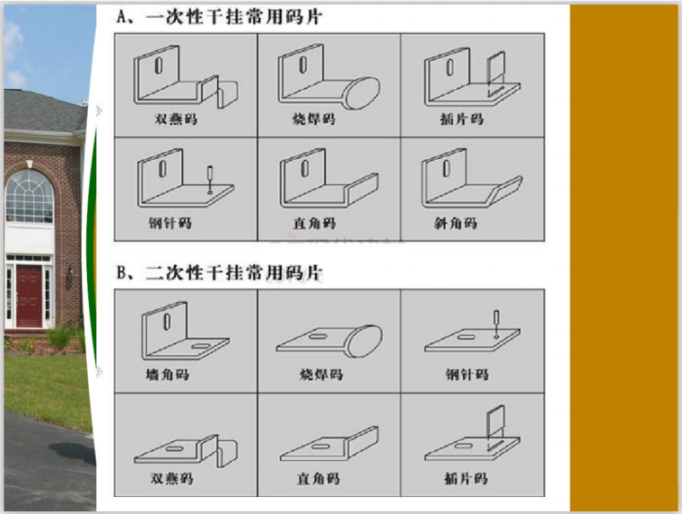 167页建筑装饰装修工程量计算规则及技巧详解，实景实例一看就会