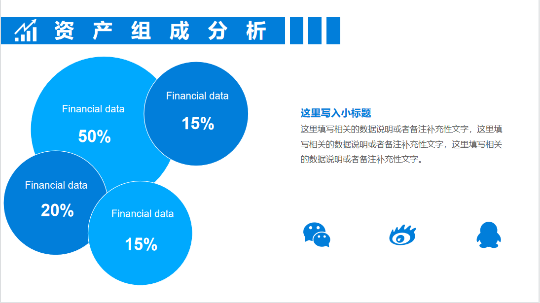 看了王会计的财务报告分析，总算明白为什么老板给王会计加薪了