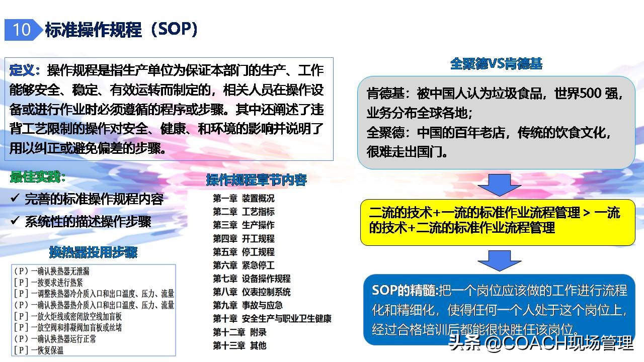 现场管理（安全）-杜邦安全生产管理经验分享（共67页）