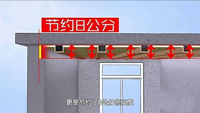 北京一家5口挤17㎡棺材房，70岁姥爷竟睡吊铺，全家只有一张床！