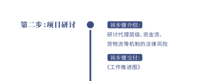 如何制作一本，“客户看得懂”的法律服务产品手册？