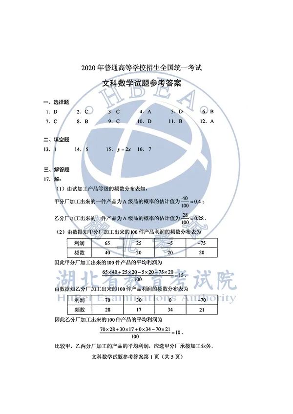 2020高考全国Ⅰ、Ⅱ卷答案汇总