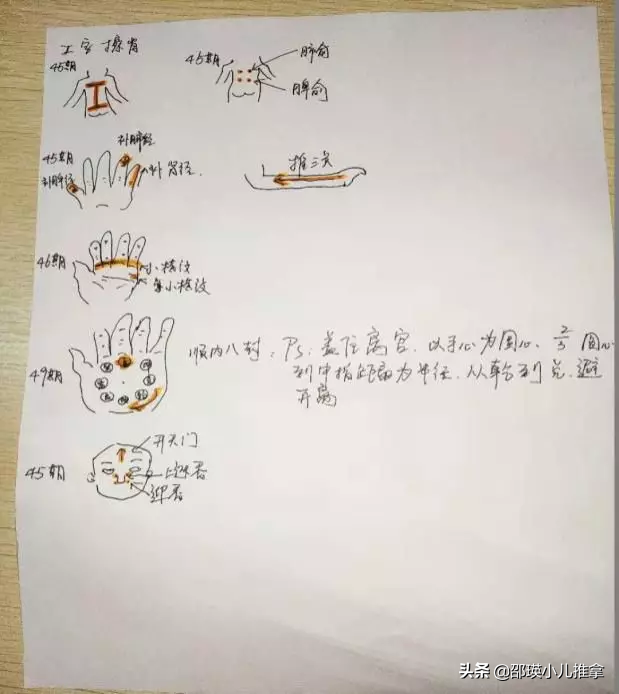 养娃实操丨5个月跑3次医院，过敏娃日常如何调护？