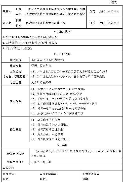 职能类岗位是什么意思，职能类岗位的作用和方法？