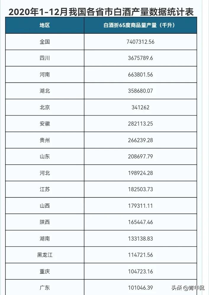 湖南十大名酒盘点：九款优质名酒一览