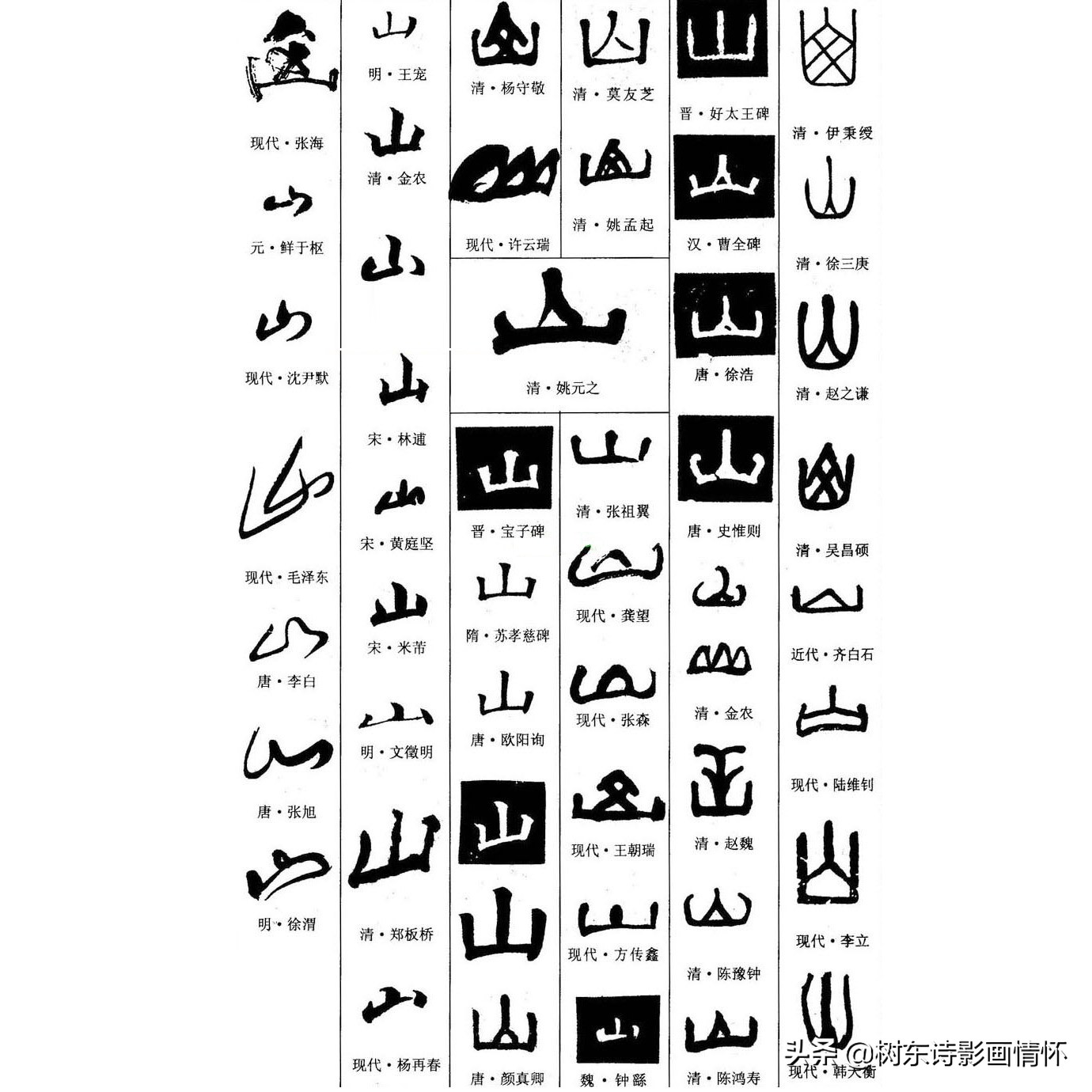 三,"山"字的名人书法二,"山"字的字源一,"山"字的演变