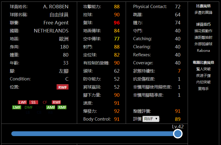 实况为什么没有德甲的版权(十大实况没有版权的准毕业级以上实力球员！)