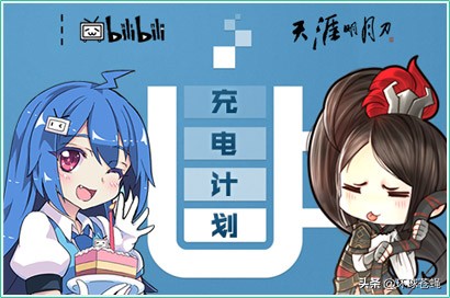 哔哩哔哩，让无数人捧腹！up主如何收益并获得丰厚回报？