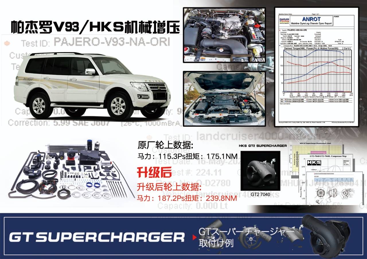 帕杰罗V93动力升级HKS机械增压山猫中的王者 山猫正式归来