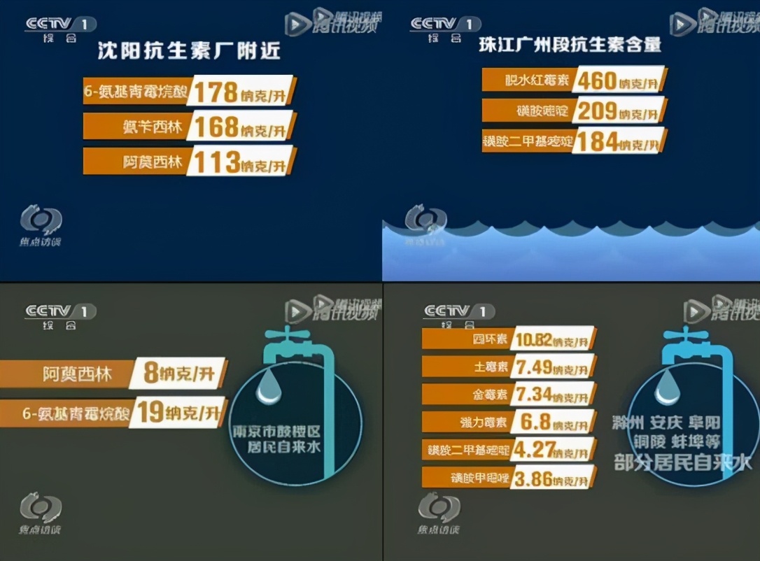 烧开水、桶装水、净水器究竟哪个好？不少人会弄错，别再听信谣言