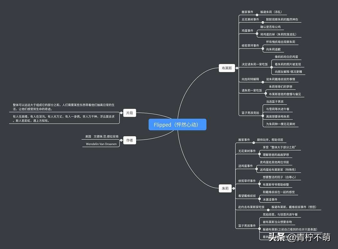 分享7个超级适合大学生使用的APP，真的非常好用，建议收藏